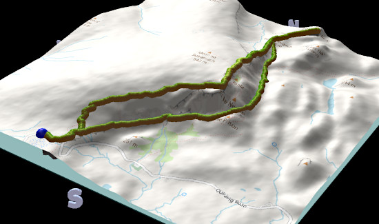 profile of the hike