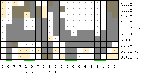 puzzle after four steps