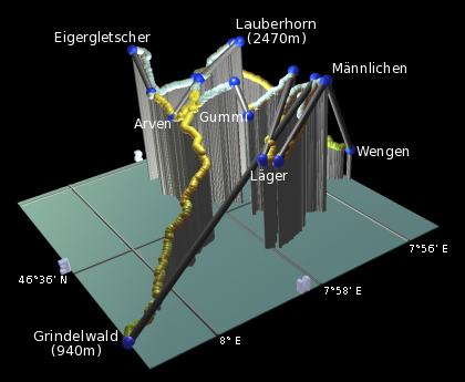 plot of the pistes at M&auml;nnlichen