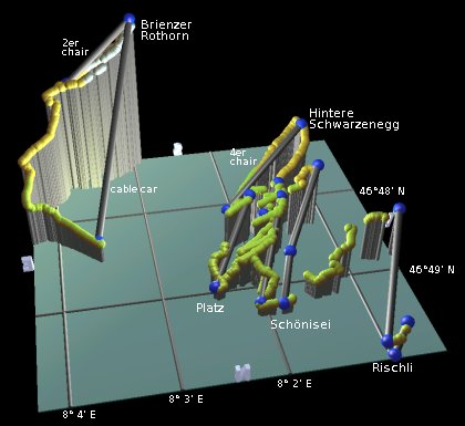 plot of the S&ouml;renberg resort